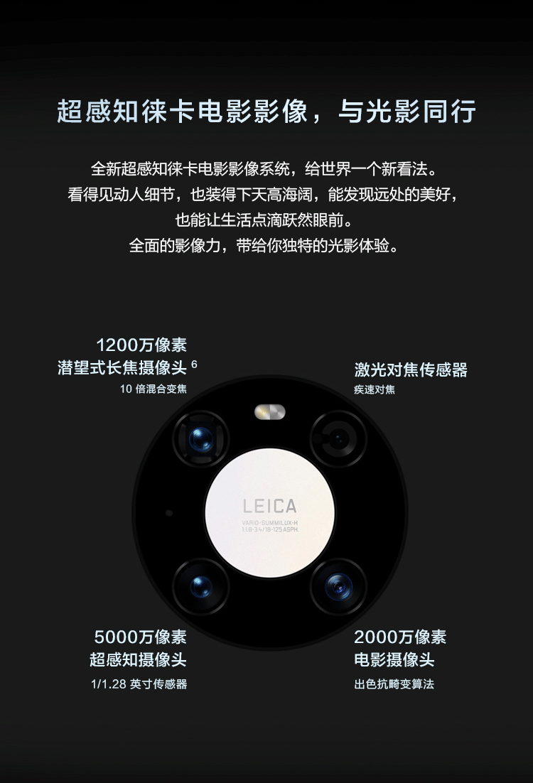 mate40后置摄像头图解图片