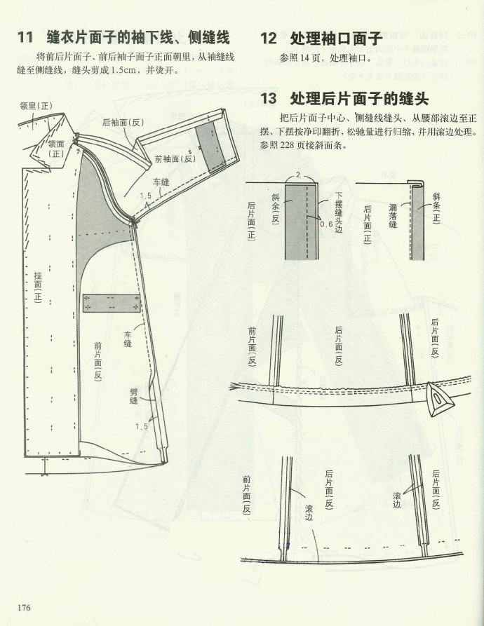 上衣斜插袋的裁剪图图片