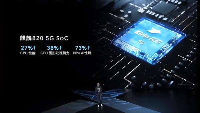 华为麒麟820e曝光难道又是一款中端性价比神u