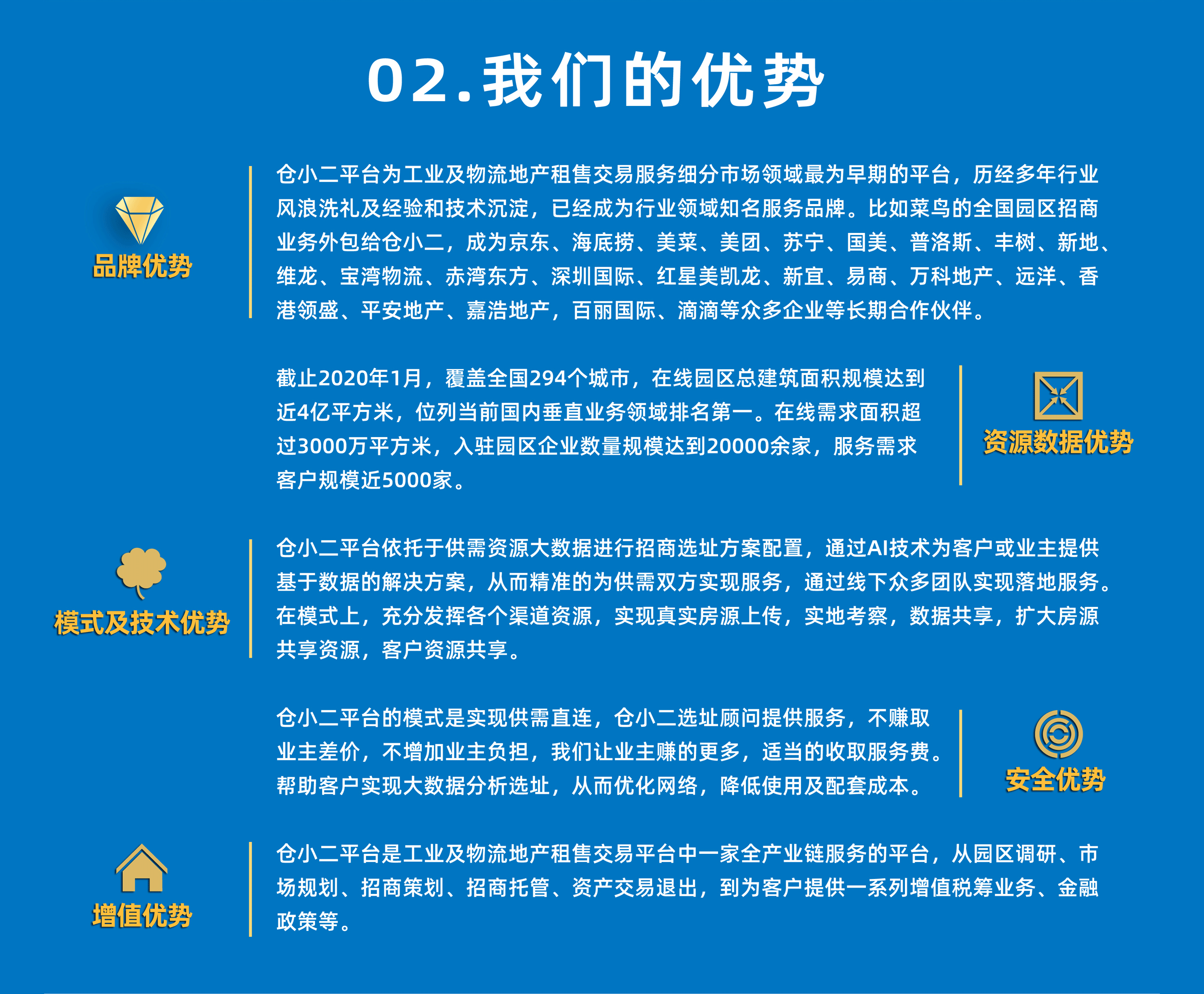 倉小二平臺誠招創業合夥人|全國招募加盟商