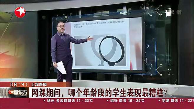 [图]上观新闻：网课期间，哪个年龄段的学生表现最糟糕？