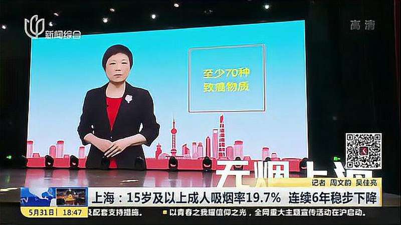 上海:15岁及以上成人吸烟率19.7% 连续6年稳步下降