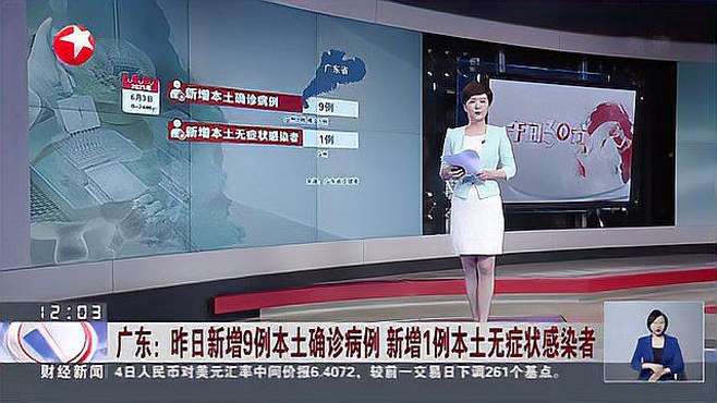 广东：昨日新增9例本土确诊病例 新增1例本土无症状感染者