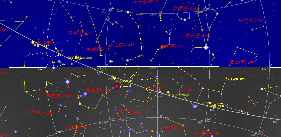 "由是可知,九月季秋之时,斗建戌位,"心星伏在戌上",商星隐没于西方,正