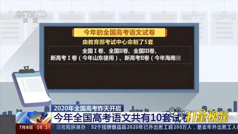 2020年全国高考昨天开启,今年全国高考语文共有10套试卷|央视网