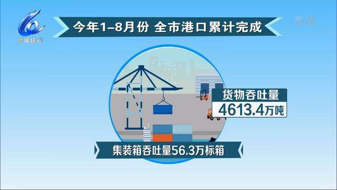 [图]「温视频」可视化五：1-8月份温州港货物吞吐量逐步恢复回升