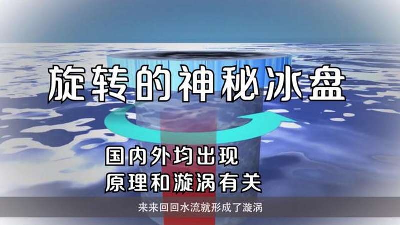 不停旋转的神秘冰盘，国内外均出现，原理和漩涡有关,社会,奇闻轶事,好看视频
