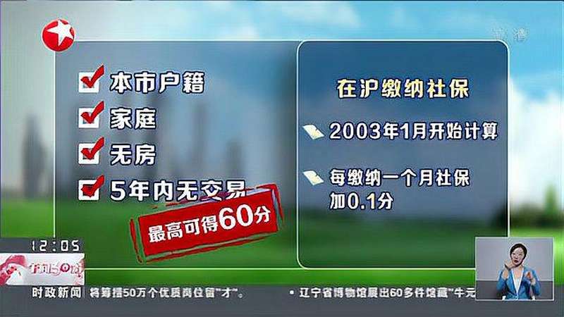 上海新房摇号推出计分制 优先满足“无房家庭”:3个今日新开楼盘将实施计分制