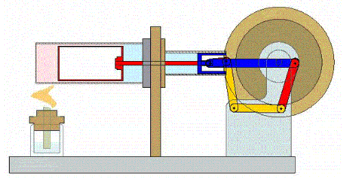 两级行程气缸动态图图片