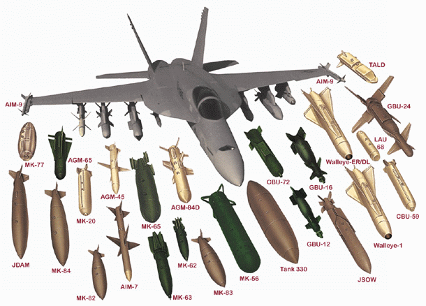 武器百科全书——f/a-18 e / f超级大黄蜂战斗机