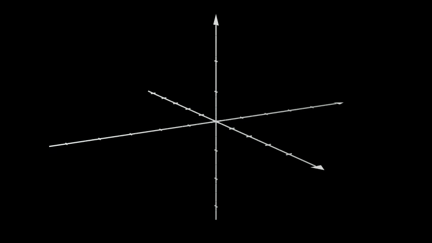 manim的3d场景,将曲面,几何体,放入3维空间坐标系