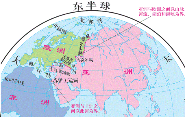 18世紀,俄羅斯為了融入歐洲,改變了亞歐分界線