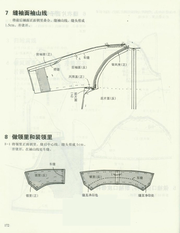 插肩袖外套做法和图解图片