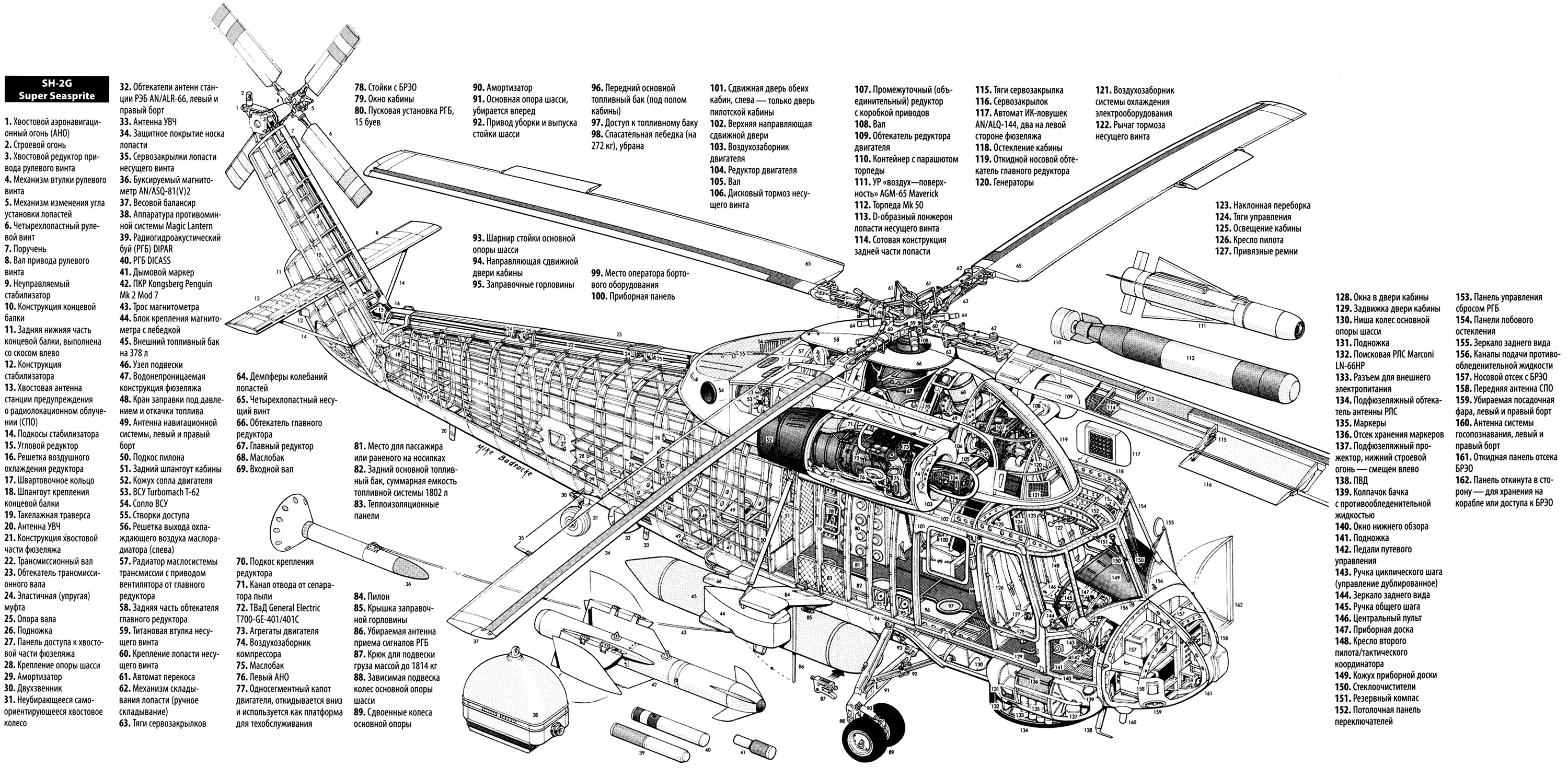 直升机起落架结构图片