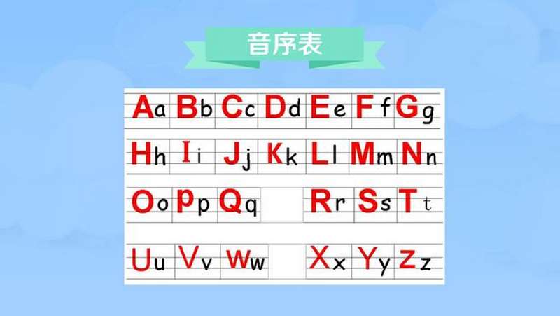 音序表:指正确读法的汉语拼音字母表,教育,在线教育,好看视频