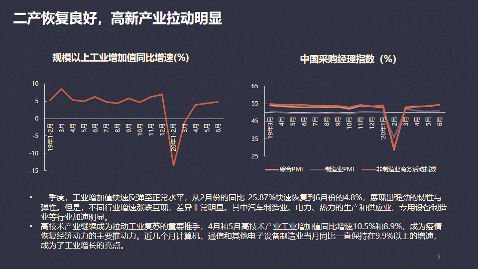 大势观澜:在把握大势大局中创造新的发展机遇——半年度经济分析