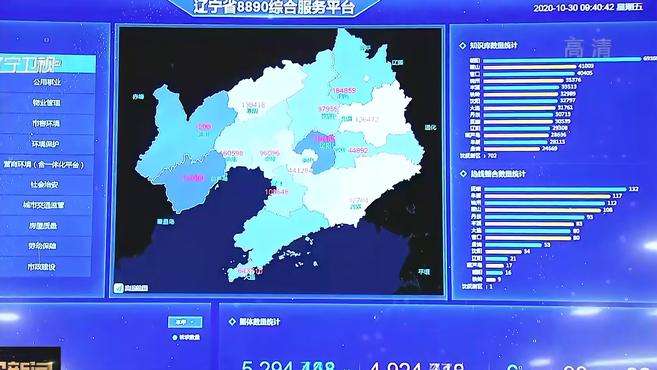 [图]我省8890平台开通“供热直通车” 供热诉求可及时解决丨沈阳