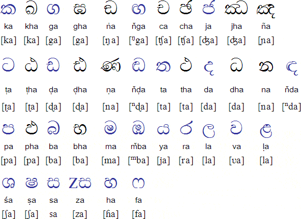 世界上最漂亮的5种字母表,可能你永远也学不会读它们