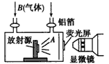 微观粒子发现史之三:卢瑟福不但提出了原子模型,还找到了质子