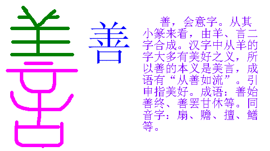 会意字