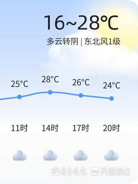济宁天气5月26日温度1628多云转阴