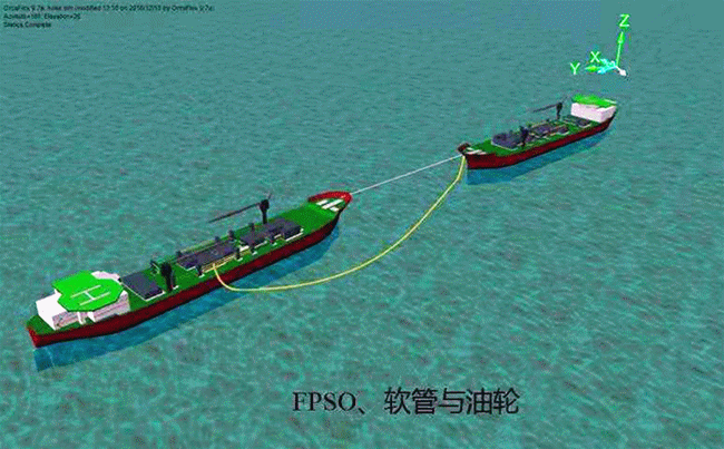 我国首条海洋漂浮输油软管在景县研发成功
