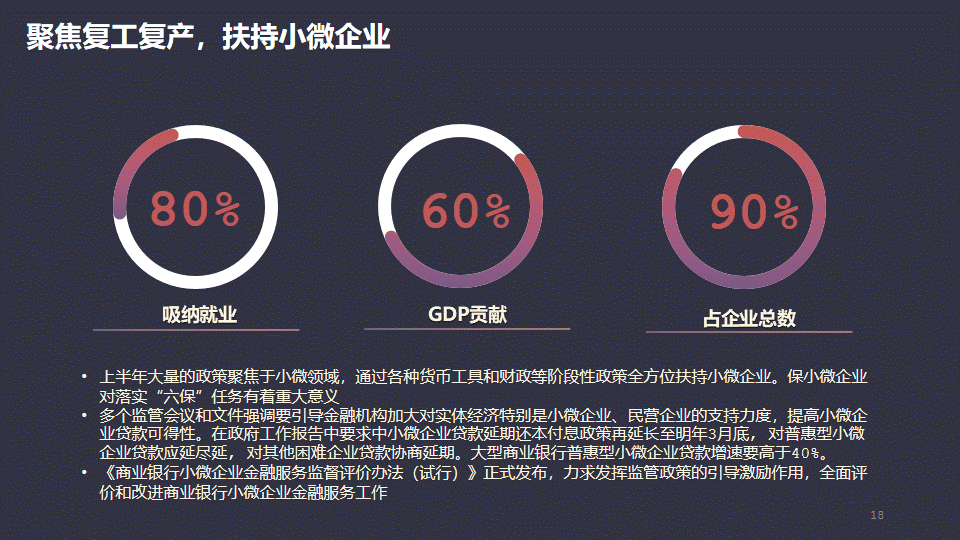 大势观澜:在把握大势大局中创造新的发展机遇——半年度经济分析