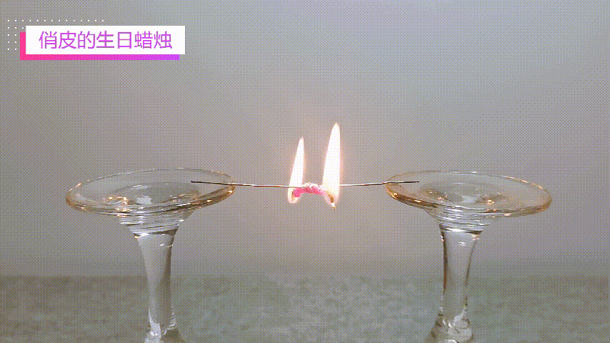 燃烧的蜡烛动图gif图片